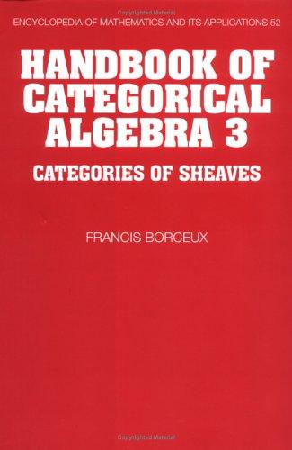 Handbook of Categorical Algebra cover